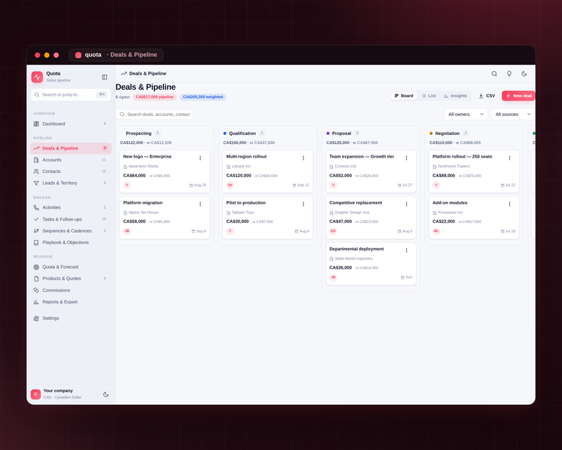 Quota — Deals Pipeline