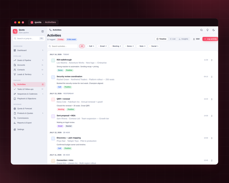 Quota — Activities