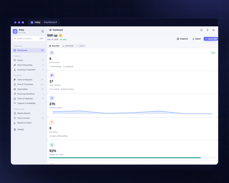 Relay — Dashboard