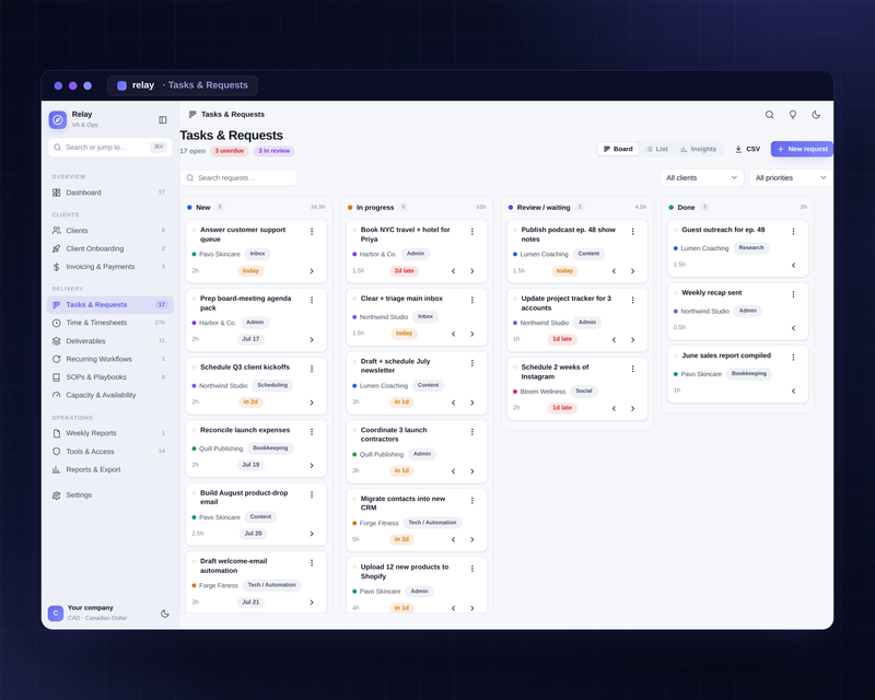 Relay — Tasks requests