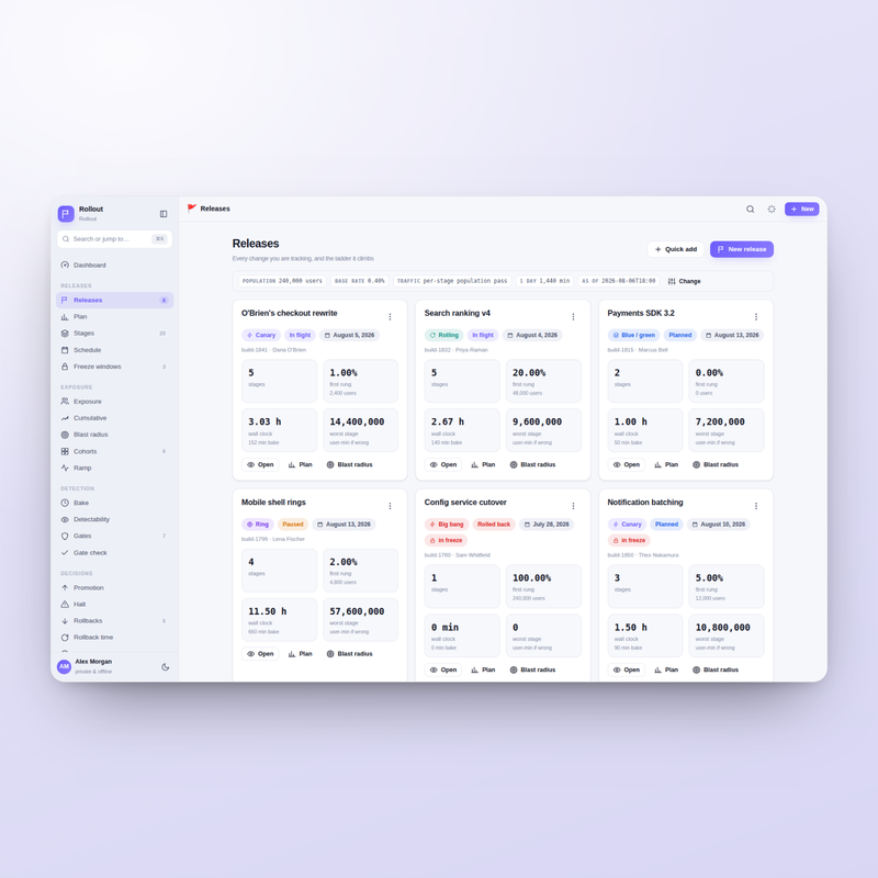 Rollout — releases