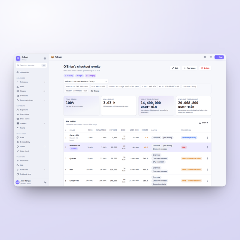 Rollout — release detail