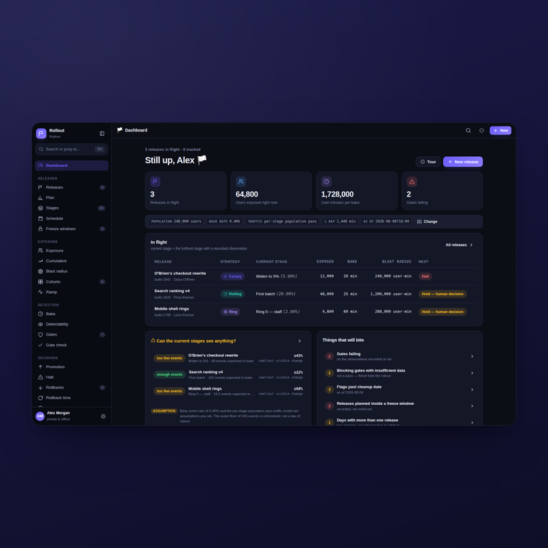Rollout — dashboard dark