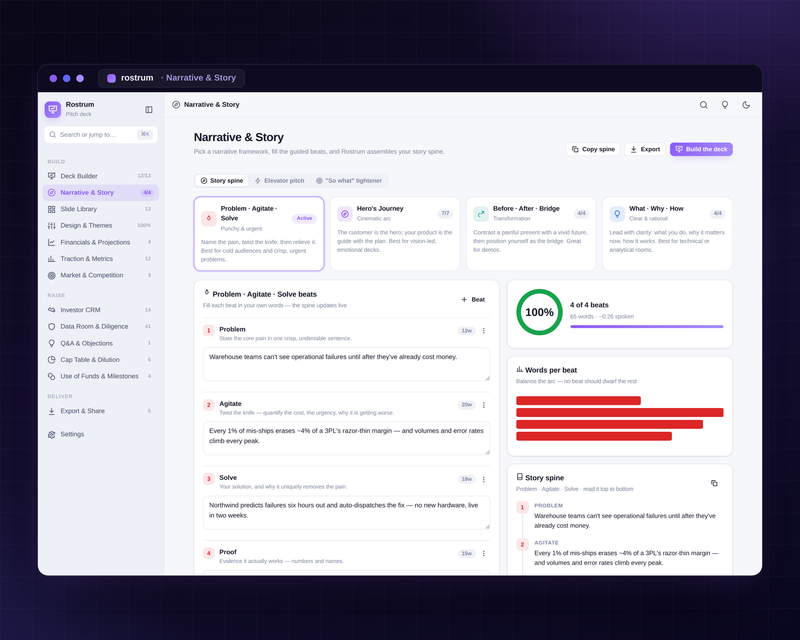 Rostrum — Investor Pitch Deck — Narrative Story