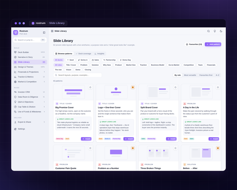 Rostrum — Investor Pitch Deck — Slide Library