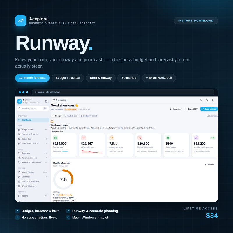 Runway — Budget & Forecast — Cover