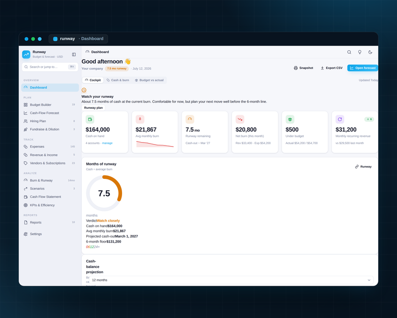Runway — Budget & Forecast — Dashboard