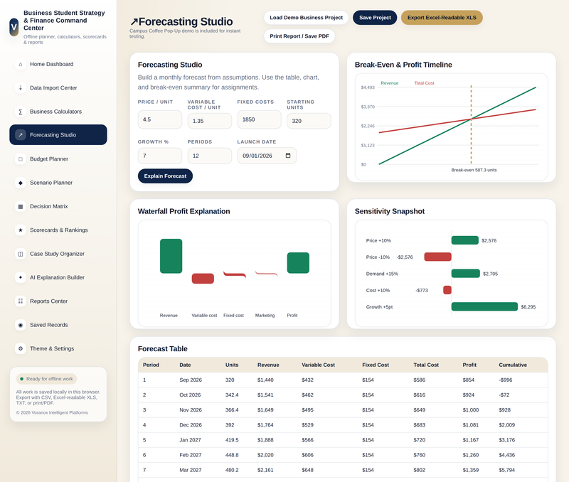 Forecasting studio