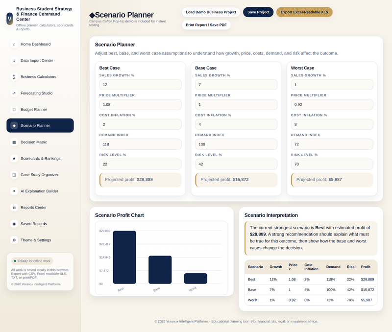 Scenario planner