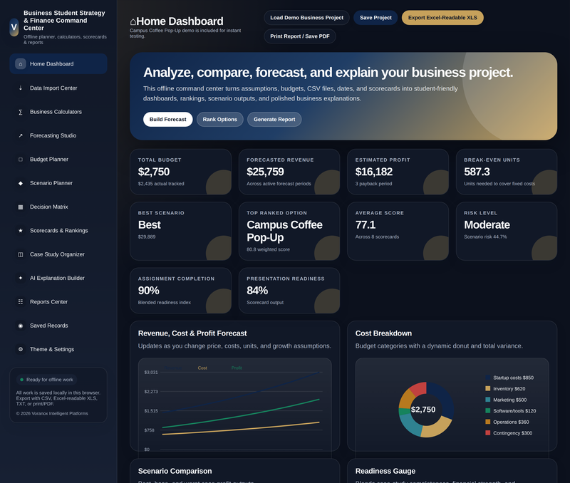 Dark mode dashboard