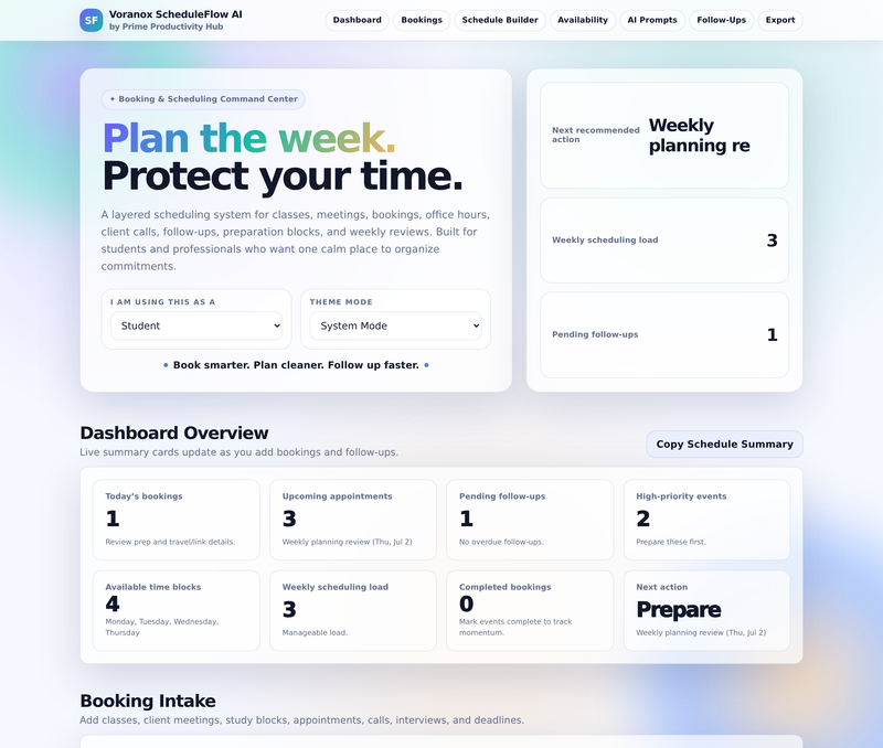 Dashboard with live stats and eight metric cards