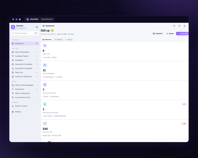 Shortlist — Dashboard