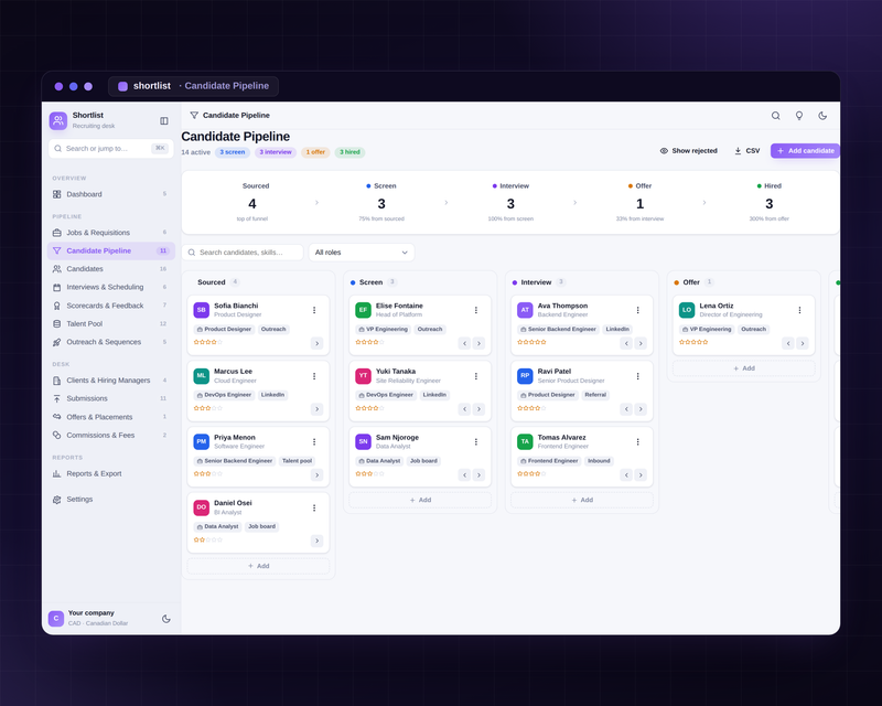 Shortlist — Candidate Pipeline
