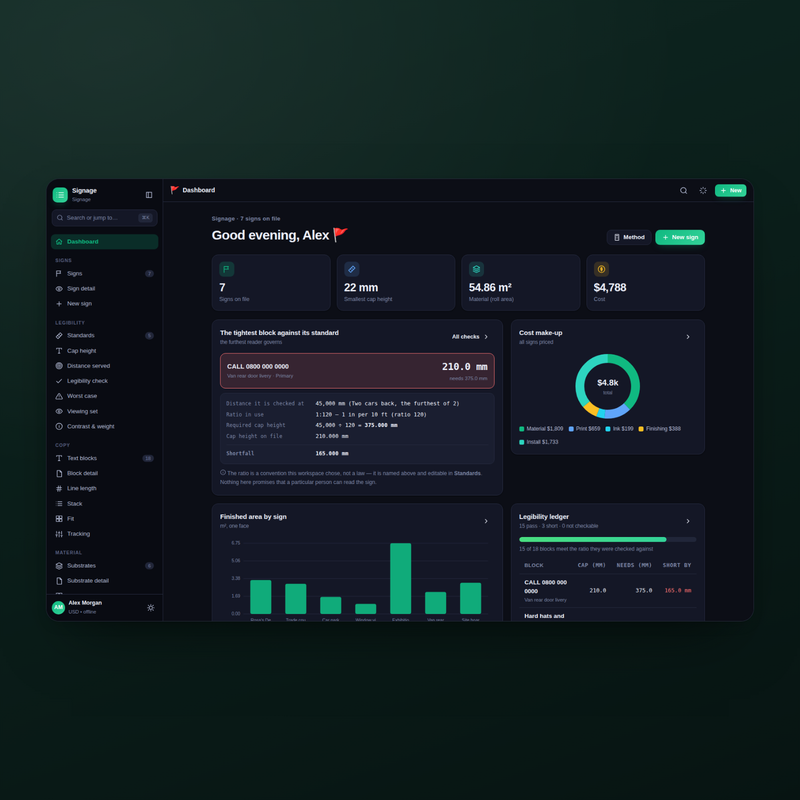 Signage — dashboard dark