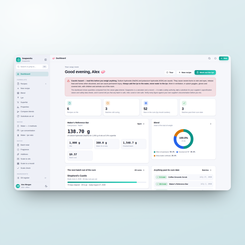 Soapworks — dashboard