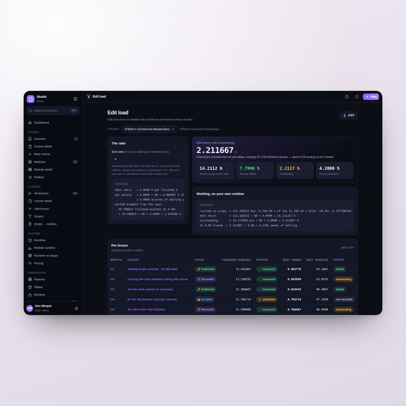 Edit load in hours from an editable ratio, marking rows built on estimated runtime