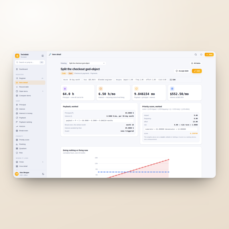 Techdebt — item detail