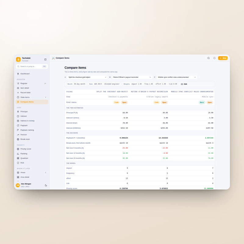 Techdebt — compare items