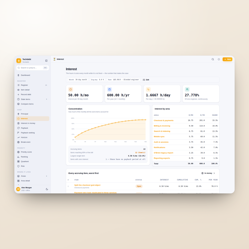 Techdebt — interest