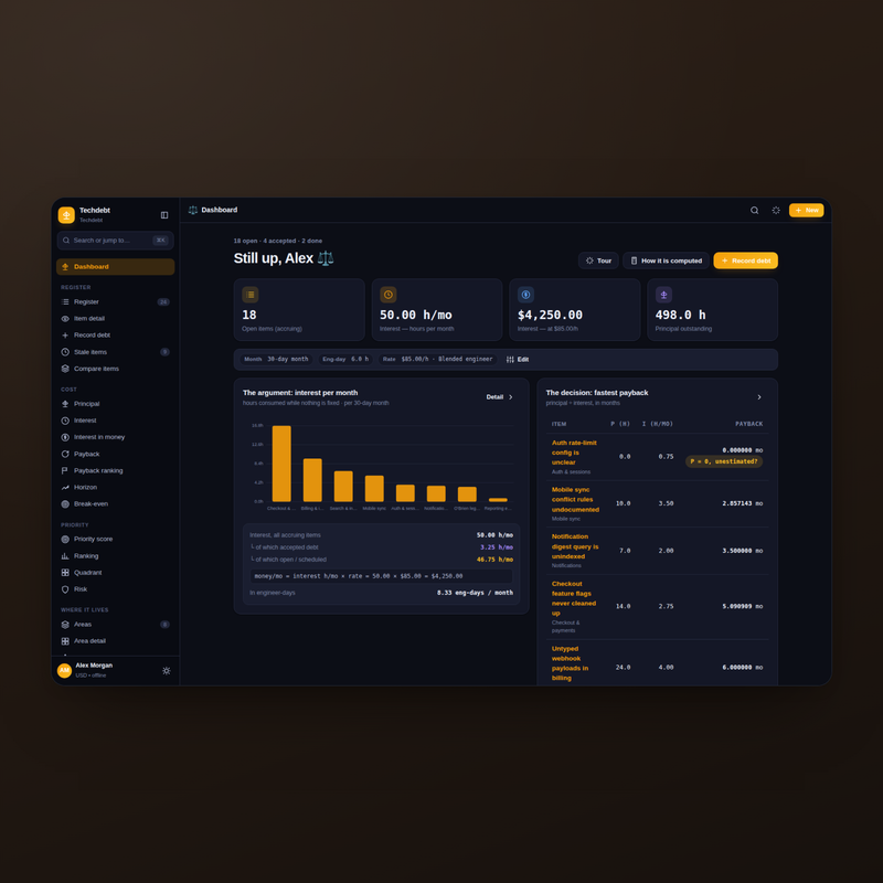 Techdebt — dashboard dark