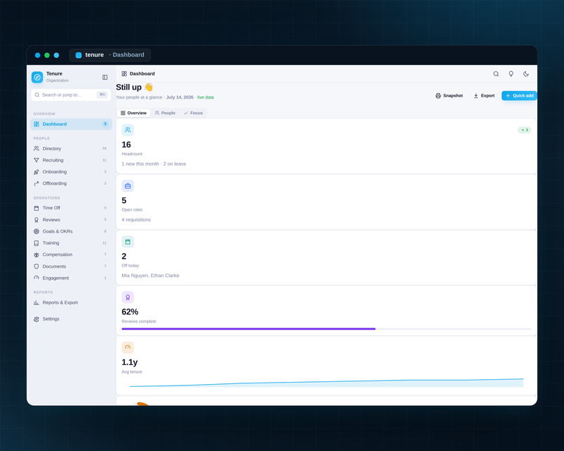 Tenure — Dashboard