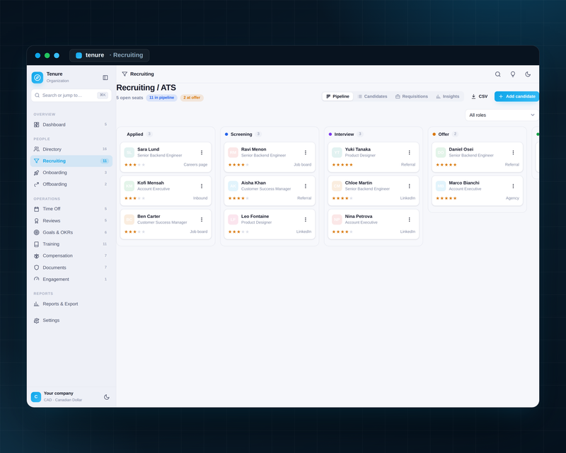 Tenure — Recruiting / ATS