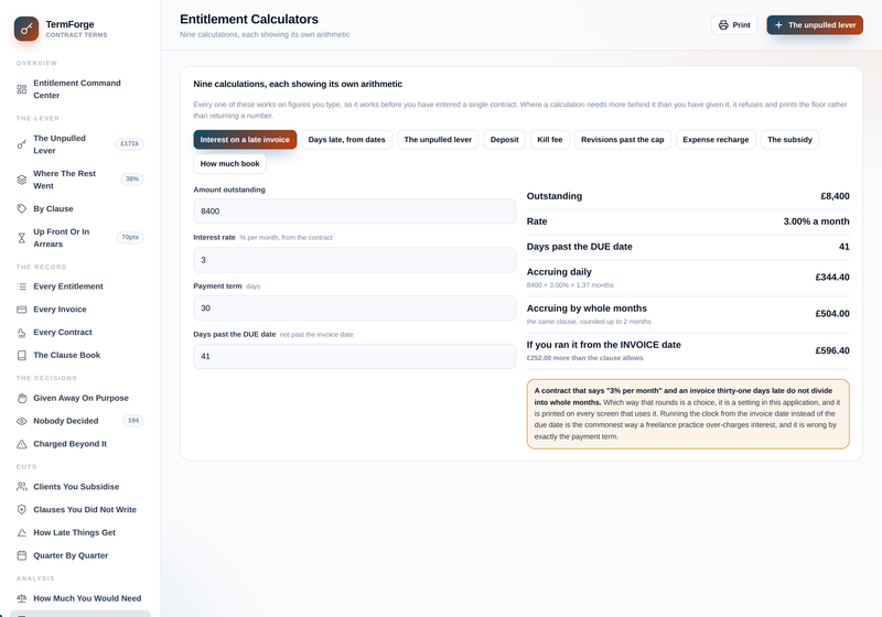 Entitlement calculators, each one showing its working rather than a result