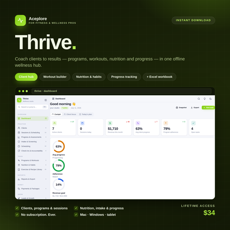 Thrive — Wellness Coaching — cover