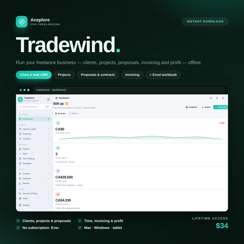 Tradewind — Cover