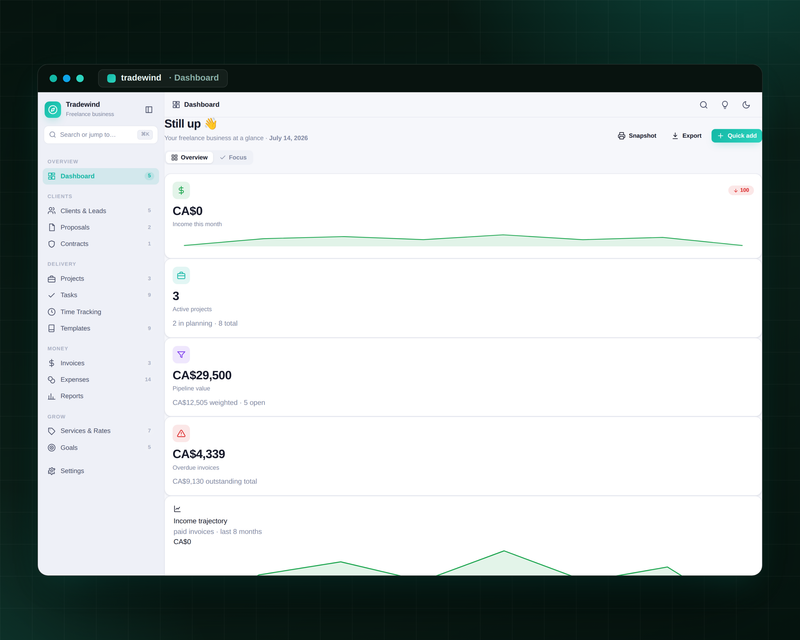 Tradewind — Dashboard