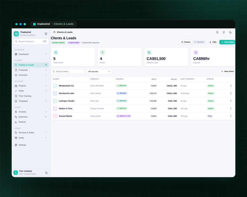Tradewind — Clients & Leads