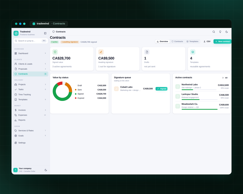 Tradewind — Contracts