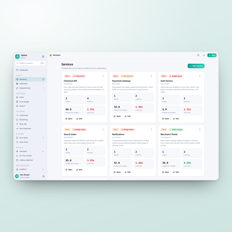 Uptime — services