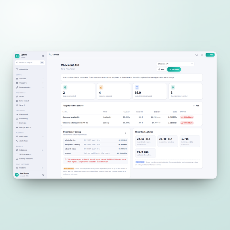 Uptime — service detail
