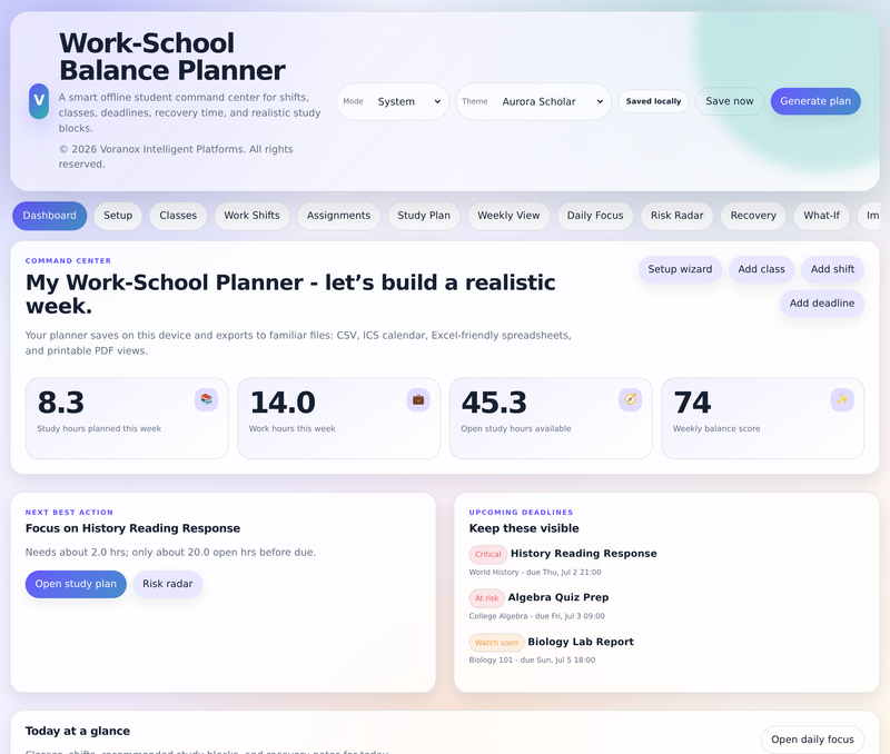Dashboard with weekly KPIs, balance score, and next best action
