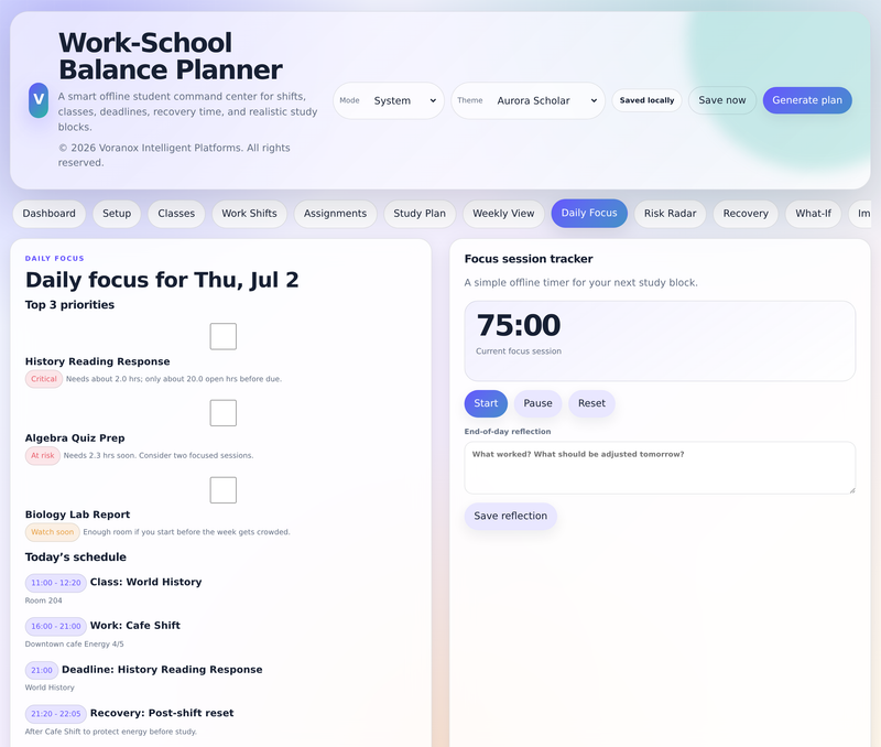 Daily focus view with priorities and focus session timer