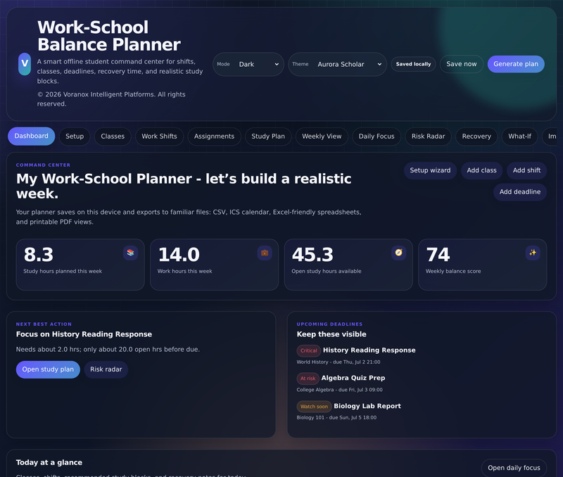 Dashboard in dark mode